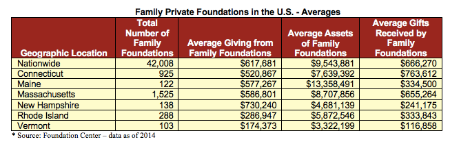 Family-Foundation_1.png